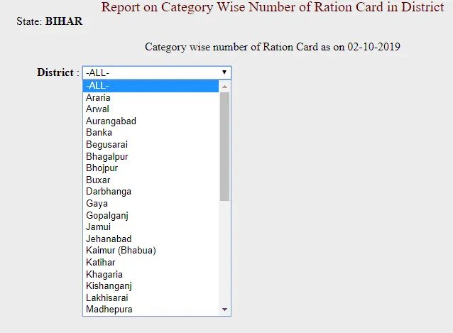 Bihar Ration Card List 2020 New gadgets updates hindi 2020