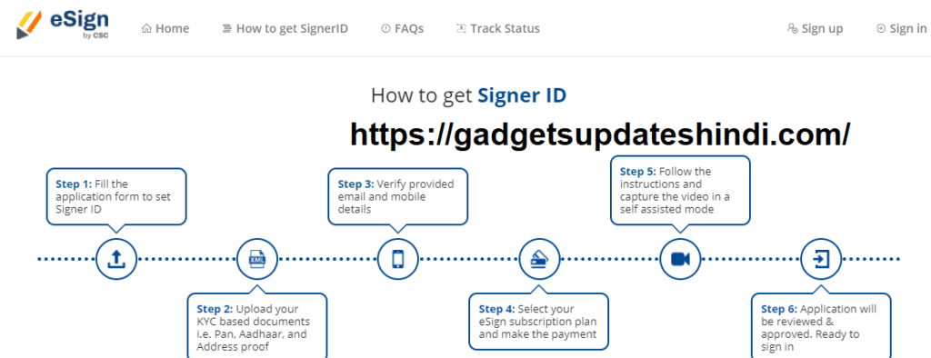 CSC eSign Registration Apply 2022, digital signature, csc esign & Signer ID Today