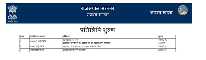 (E Dharti 1.0) अपना खाता राजस्थान, Land Record, Rajasthan Bhulekh, @apnakhata raj nic in 2022