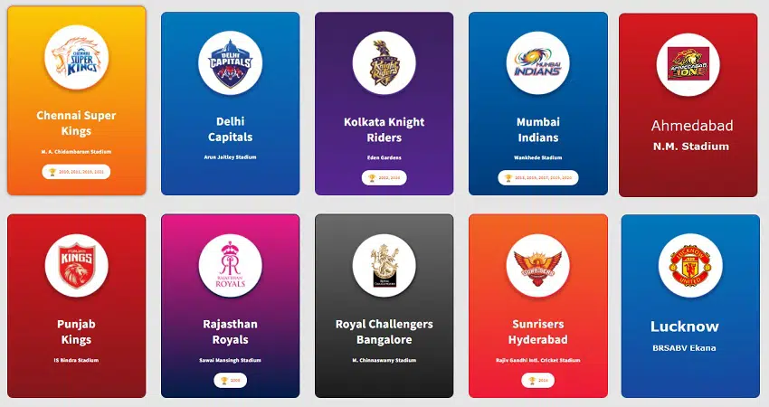 IPL 2022 Teams.jpg